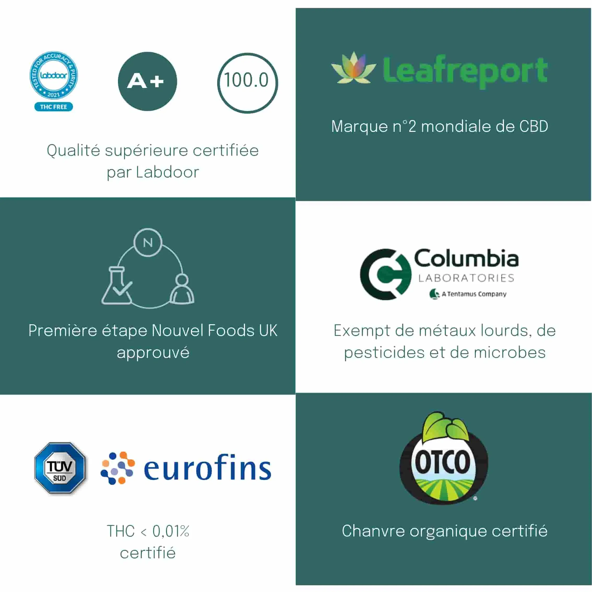 Image du produit 4